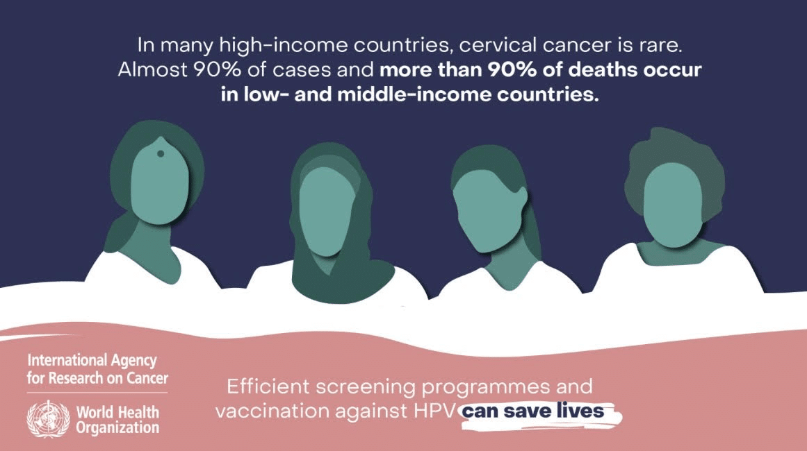 Cervical Cancer in India – Burden and the Way Forward – Lexicon